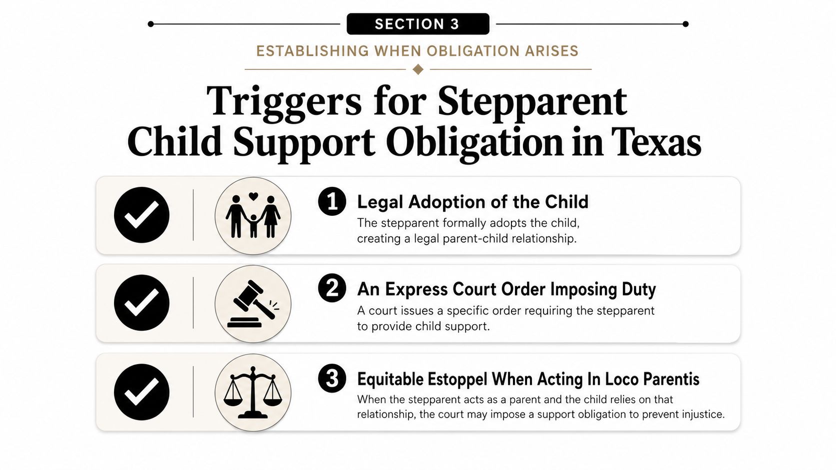 An infographic outlining the three legal triggers for stepparent child support obligations in the state of Texas.